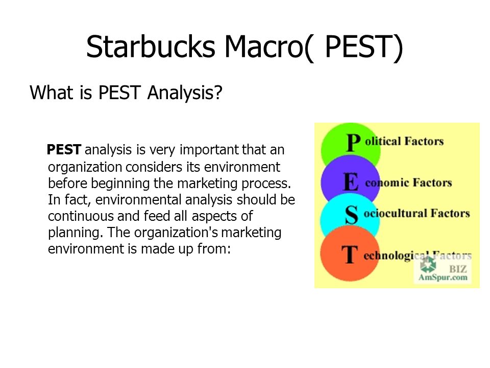 Starbucks pestle and porters five forces analysis